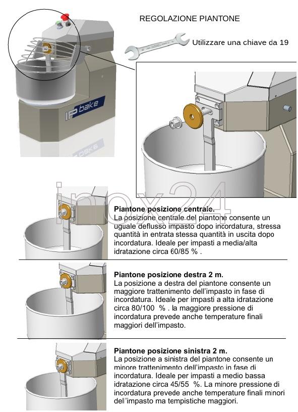 Ταχυζυμωτήριο 10 ταχυτήτων Ιταλικό 1 – 6 kg x - Image 2
